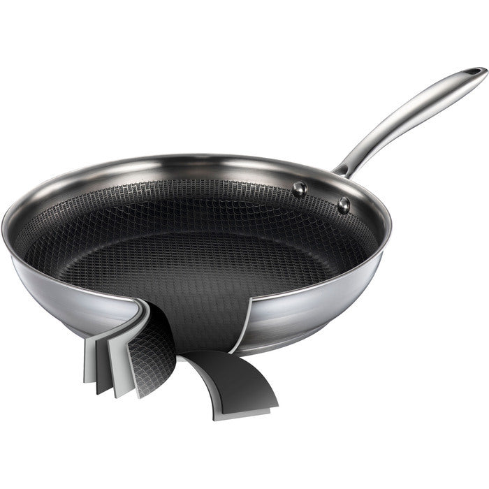 Sabor Optimal Stekpanna 28 cm-Holykitchen
