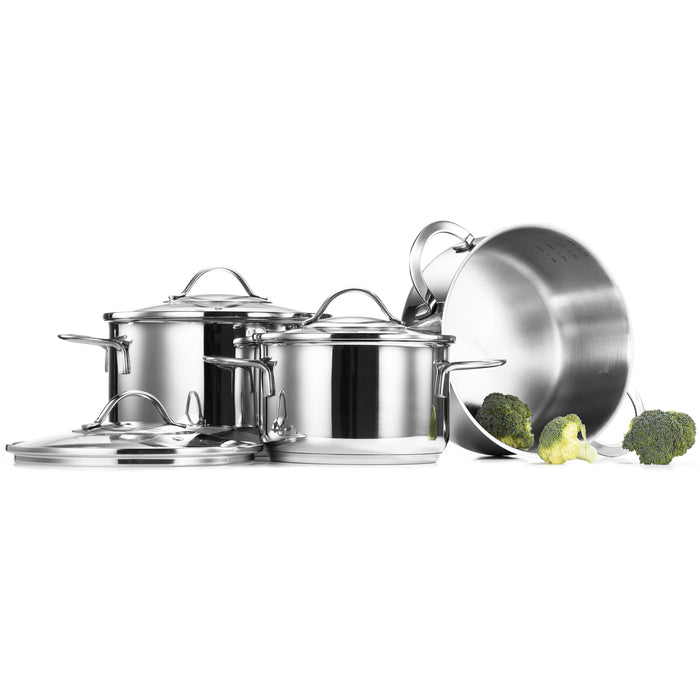 Modern House Kitchen Essentials Grytsats s/3 1,8/ 2,8/ 3,5 l-Holykitchen