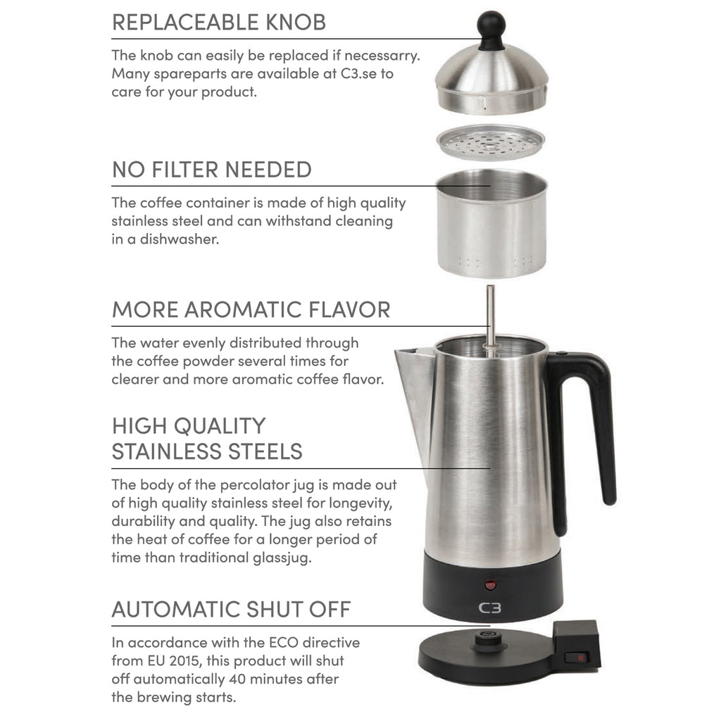 C3 Perkolator Design Svart stål 10kp-Holykitchen
