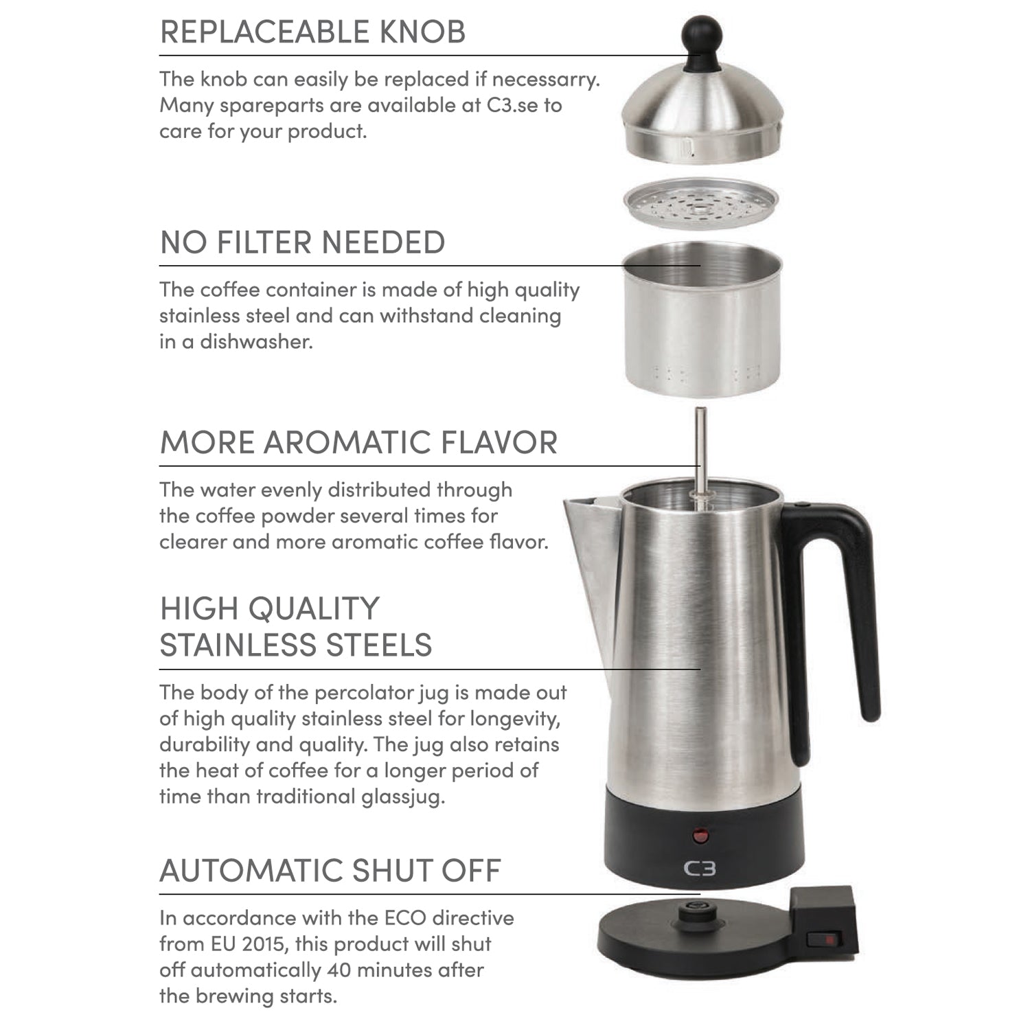 C3 Perkolator Design Svart stål 6kp-Holykitchen