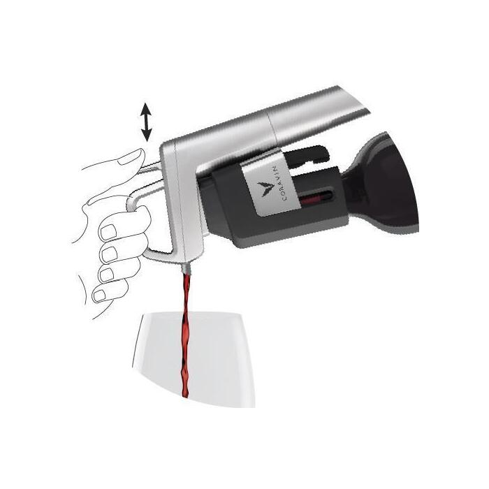 Coravin Timeless Six+ Vinkonserveringssystem s/11 i väska-Holykitchen