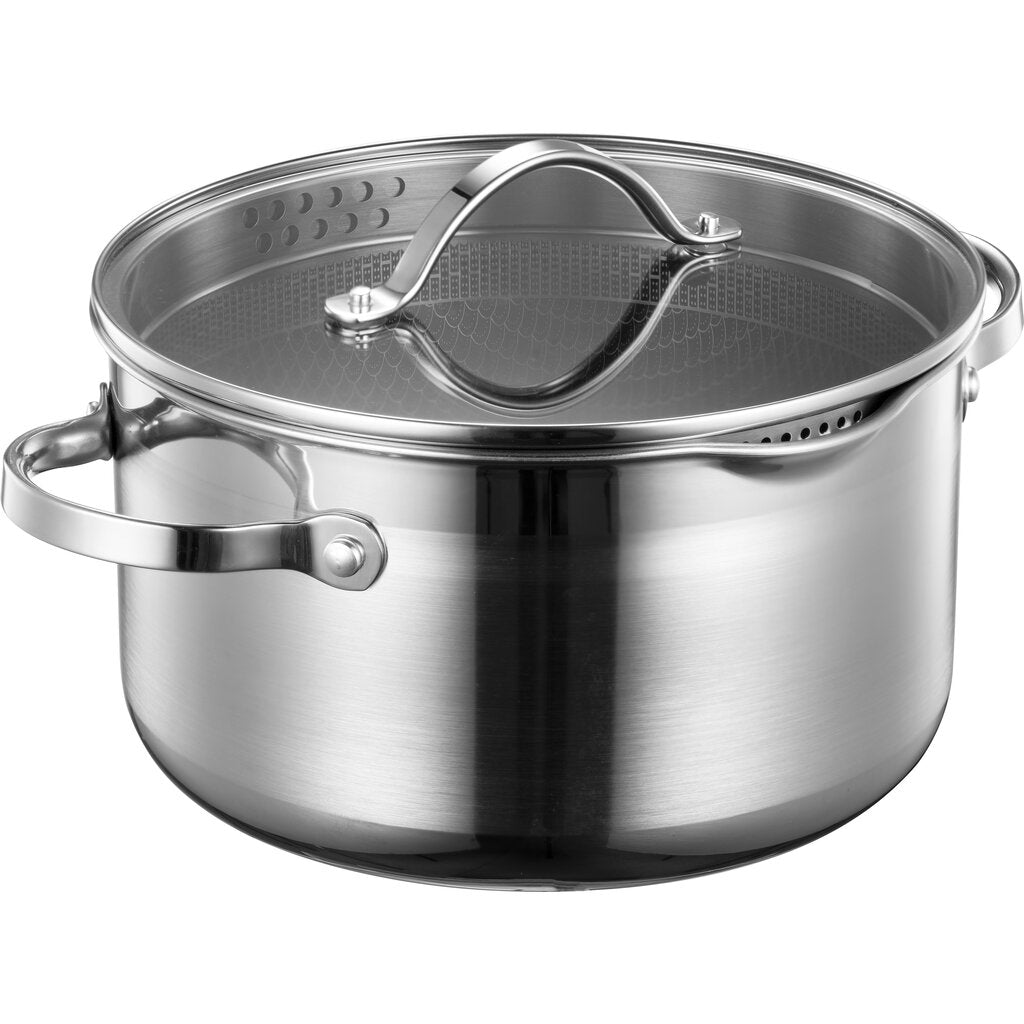 Sabor Optimal Potta 4,6 l-Holykitchen