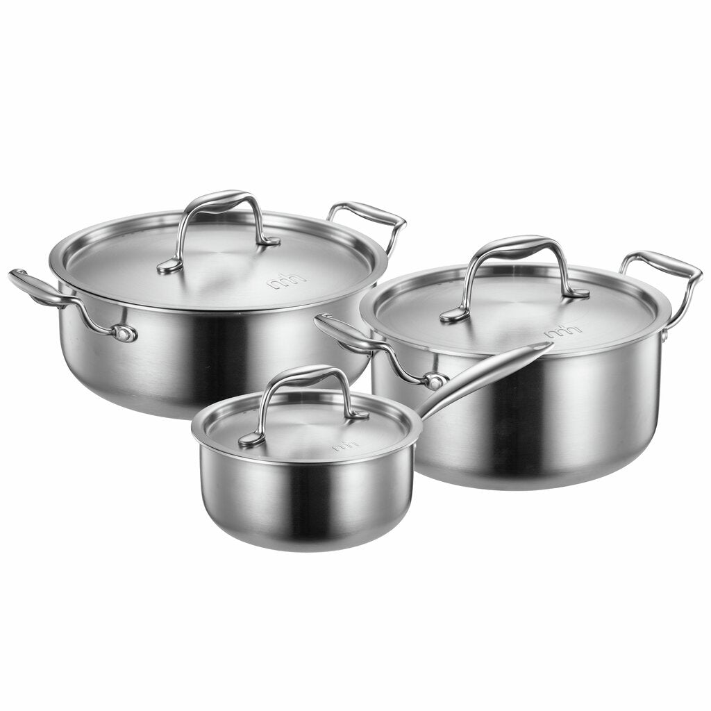 Modern House Rix Circle Grytsats s/3 1,6/ 3,2/ 4 l-Holykitchen