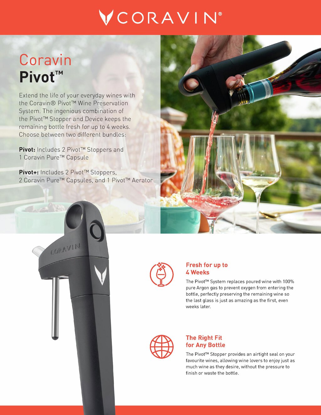 Coravin Pivot+ Vinbevaringssystem s/6-Holykitchen