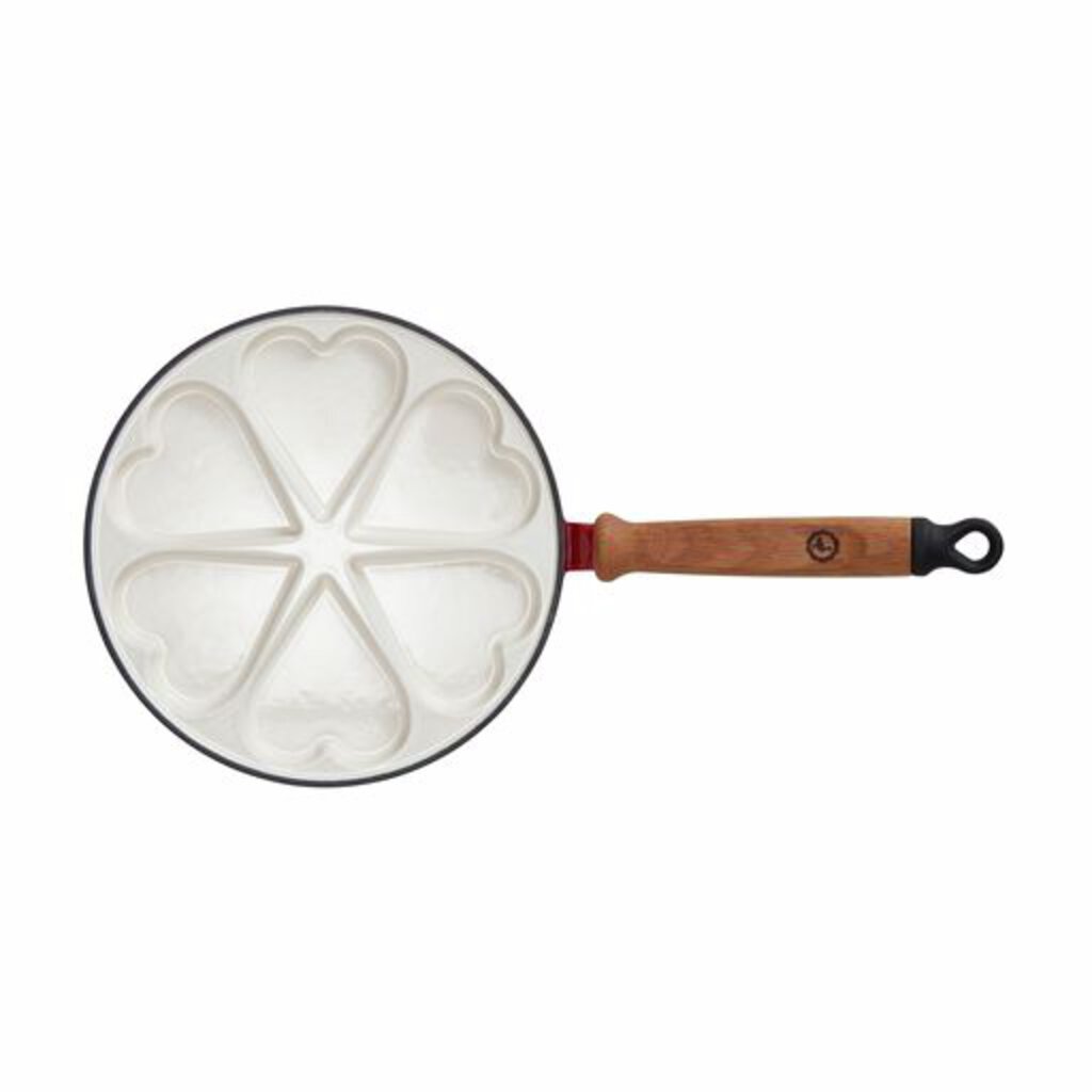 Anders Petter Stenfors Pannkakspanna-Holykitchen